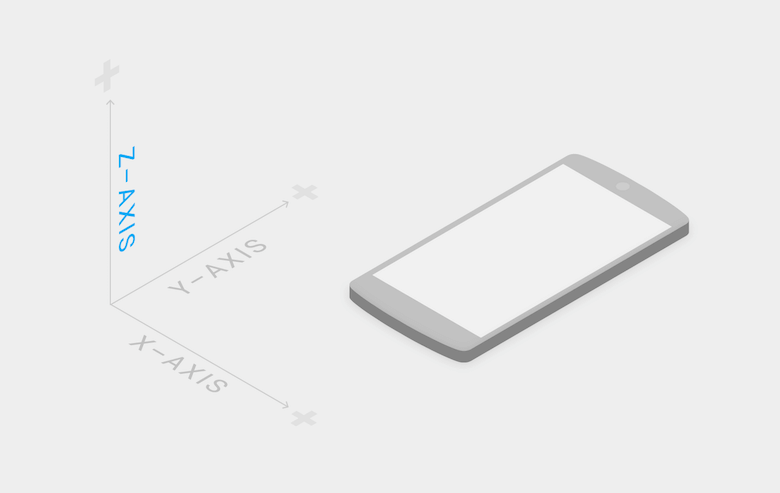 How To Use Shadows And Blur Effects In Modern UI Design