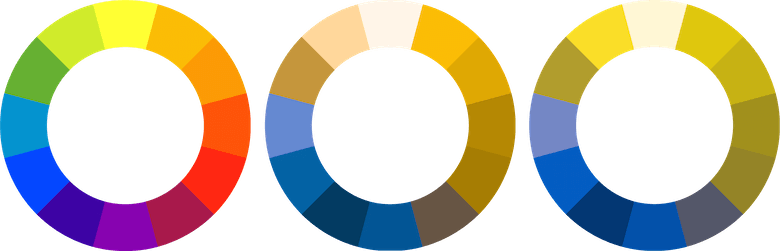 The Underestimated Power Of Color In Mobile App Design