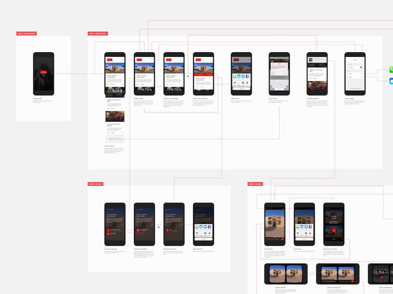 Getting Started With VR Interface Design