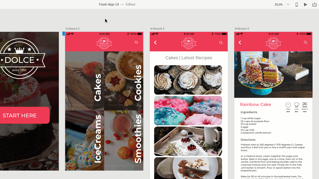 Prototyping An App’s Design From Photoshop To Adobe XD