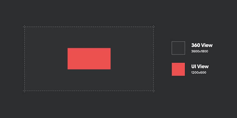 Getting Started With VR Interface Design