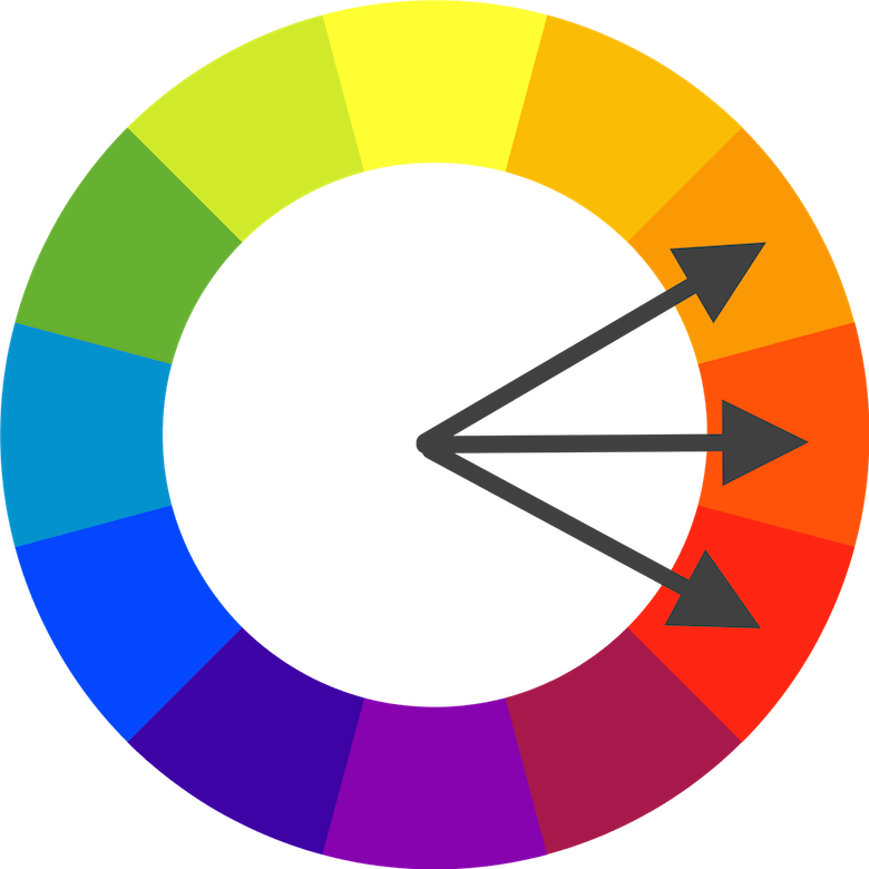 The Underestimated Power Of Color In Mobile App Design