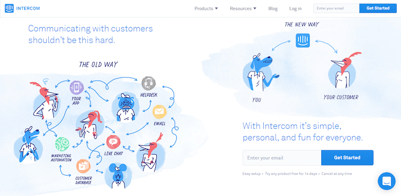More Than Just Pretty: How Imagery Drives User Experience
