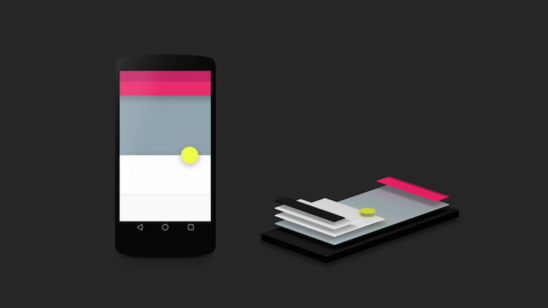 How To Use Shadows And Blur Effects In Modern UI Design