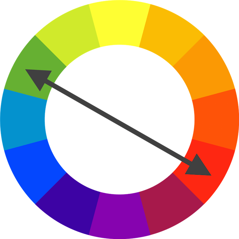 The Underestimated Power Of Color In Mobile App Design