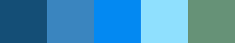 The Underestimated Power Of Color In Mobile App Design