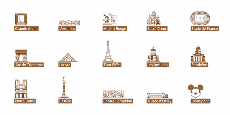 Paris Metro Map – The Redesign