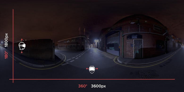 Getting Started With VR Interface Design